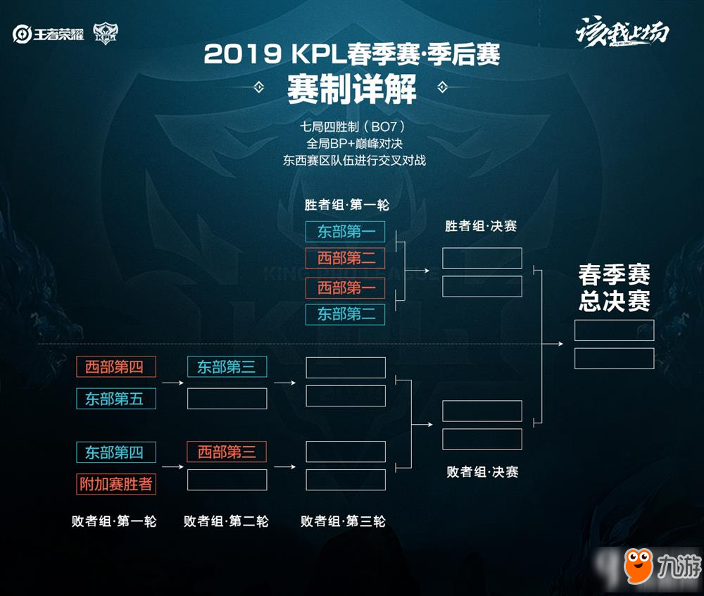 足球成长的